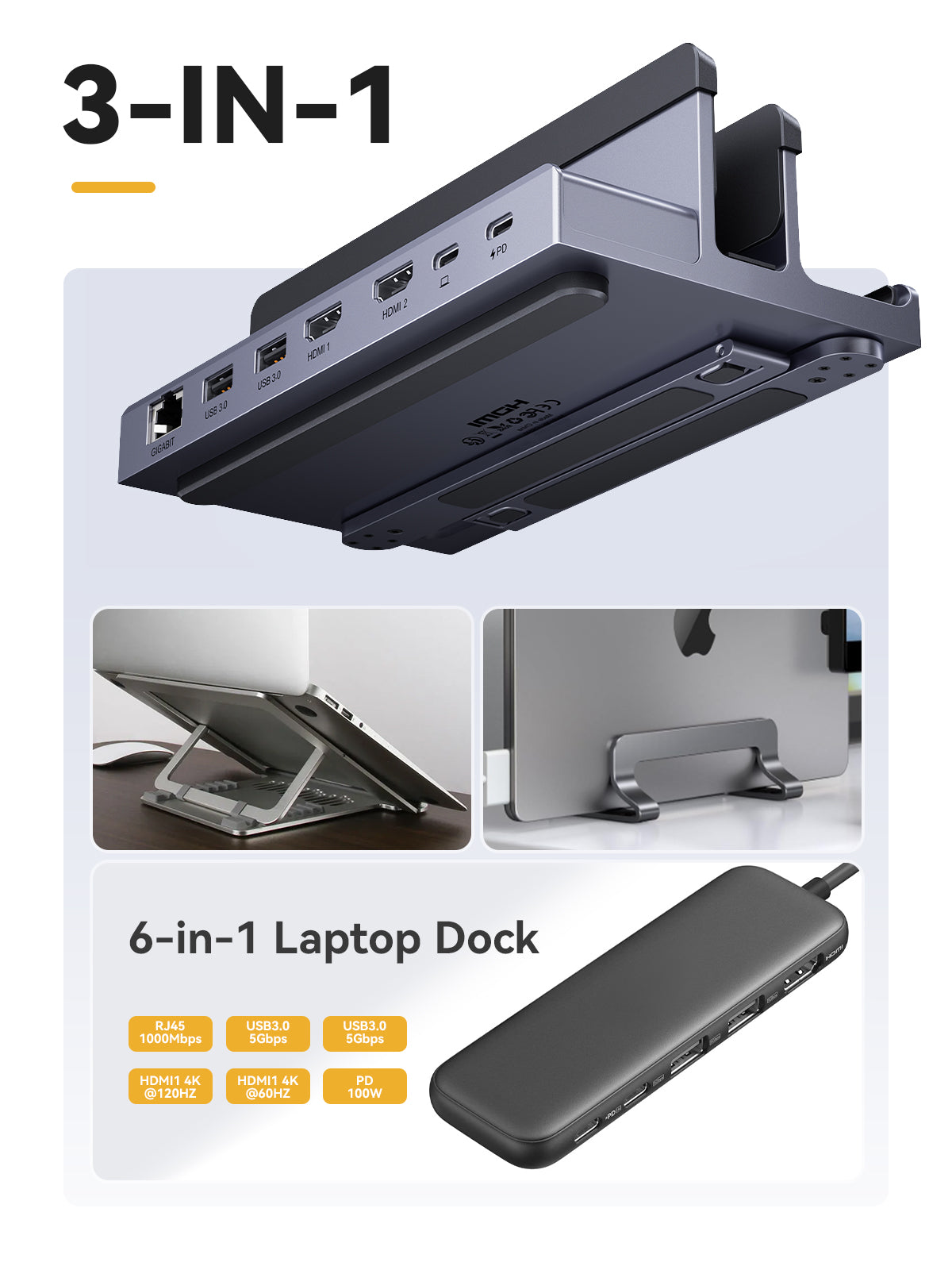 USB C Docking Station Dual Monitors 4K 7-in-1