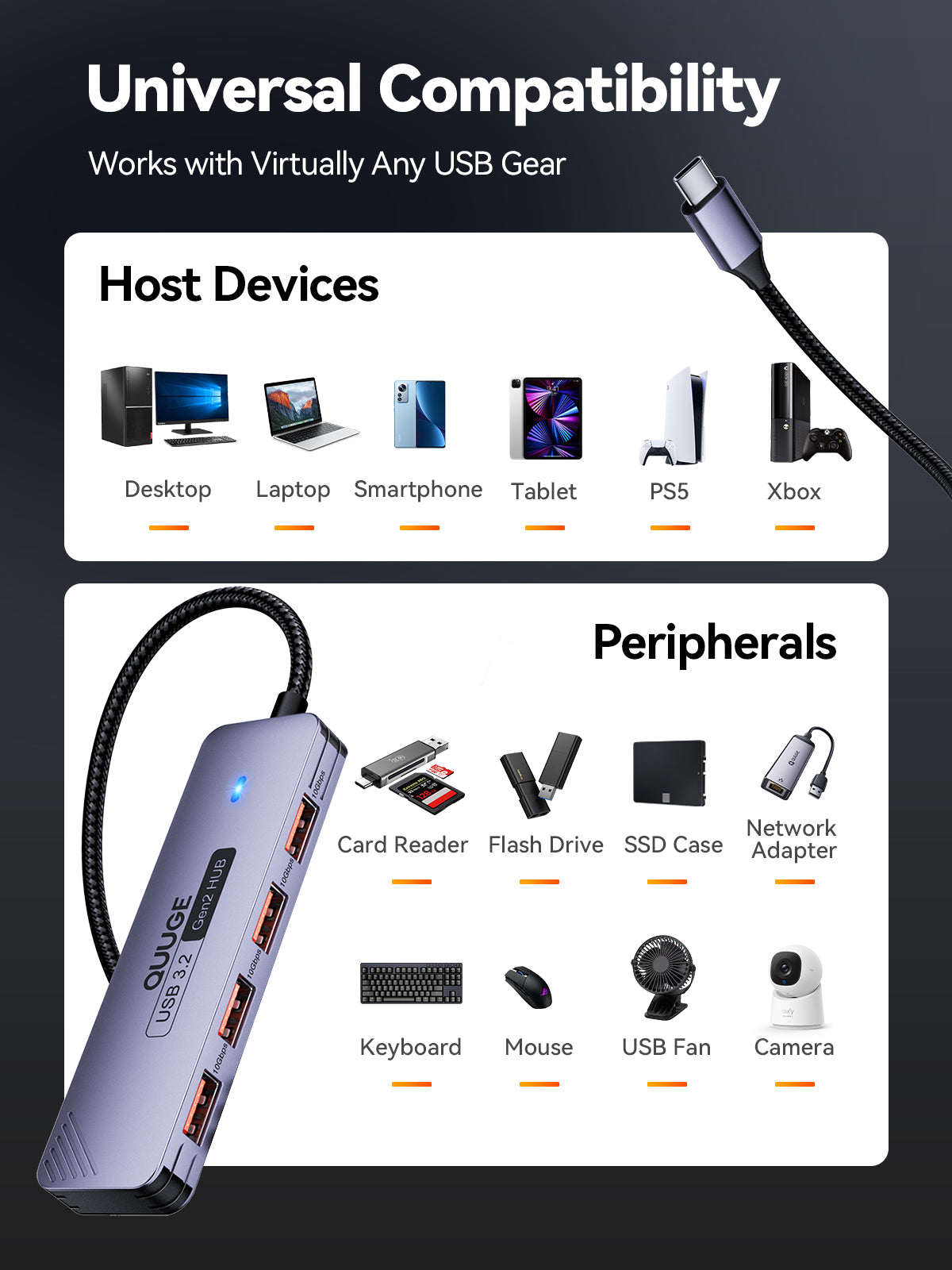 QUUGE 4 in 1 USB 3.2 Hub with 4 USB-A 3.2 Ports, Aluminum USB 3.2 Splitter