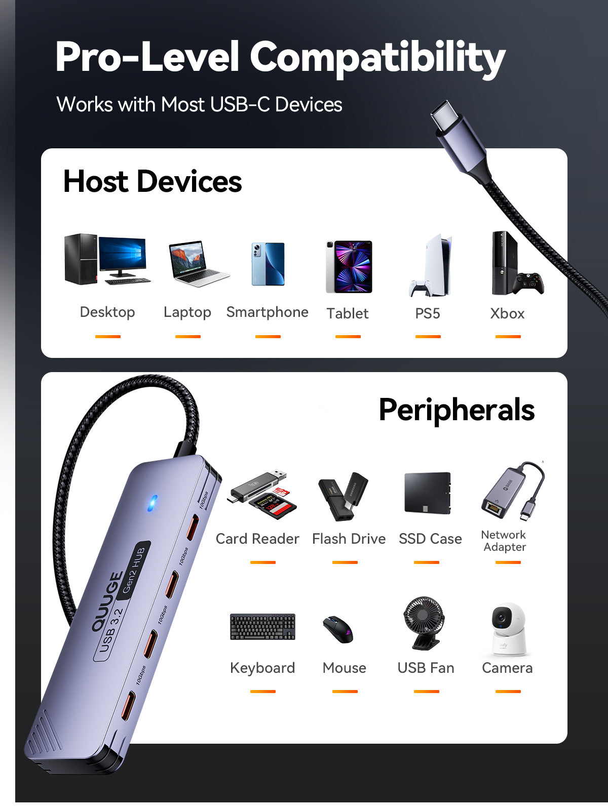 QUUGE 4 in 1 USB 3.2 Hub with 4 USB-C 3.2 Ports, Aluminum USB 3.2 Splitter