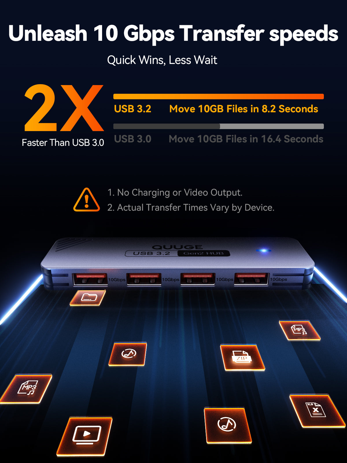QUUGE 4 in 1 USB 3.2 Hub with 4 USB-A 3.2 Ports, Aluminum USB 3.2 Splitter