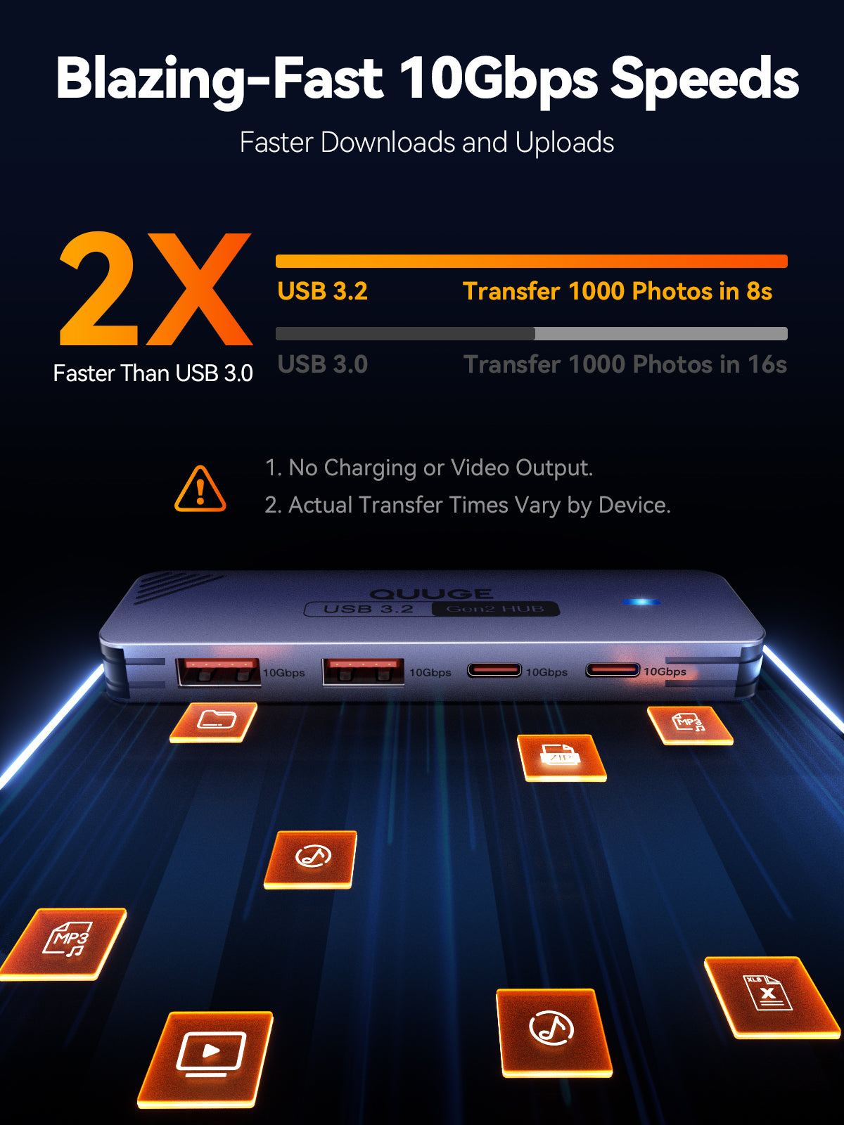 QUUGE 4 in 1 USB 3.2 Hub with 2 USB-A & 2 USB-C 3.2 Ports, Aluminum USB 3.2 Splitter
