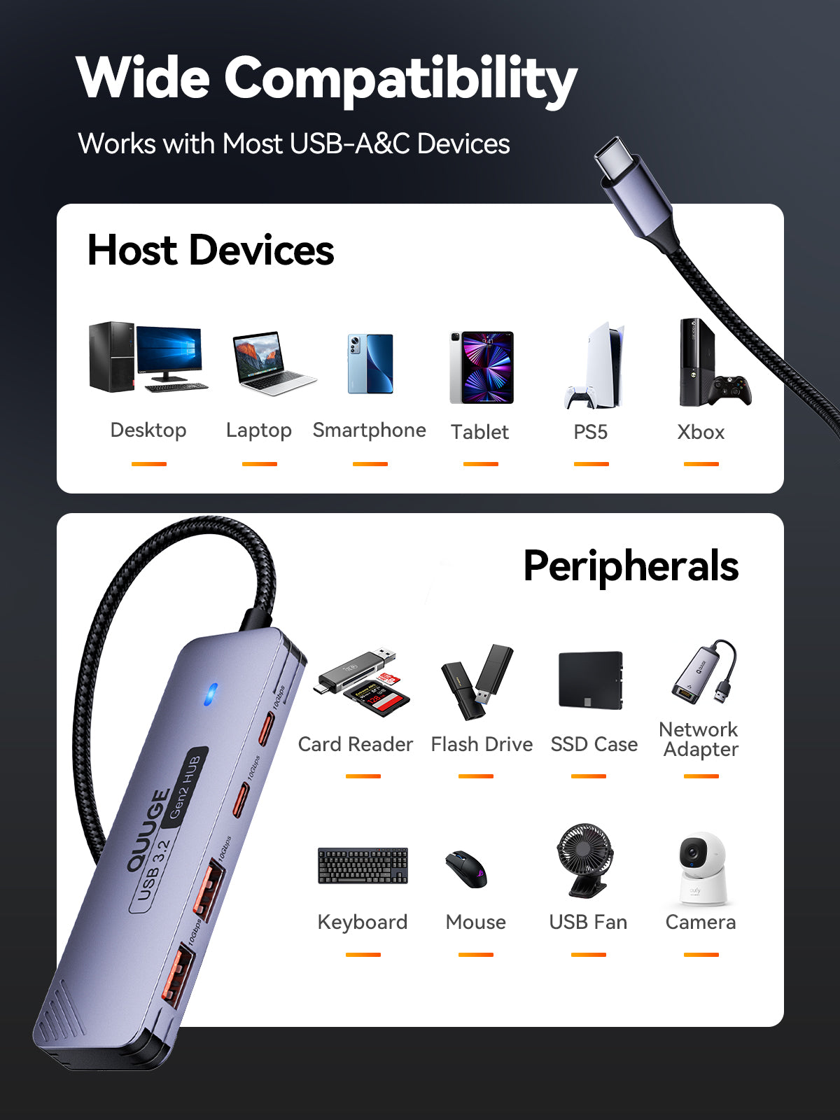 QUUGE 4 in 1 USB 3.2 Hub with 2 USB-A & 2 USB-C 3.2 Ports, Aluminum USB 3.2 Splitter