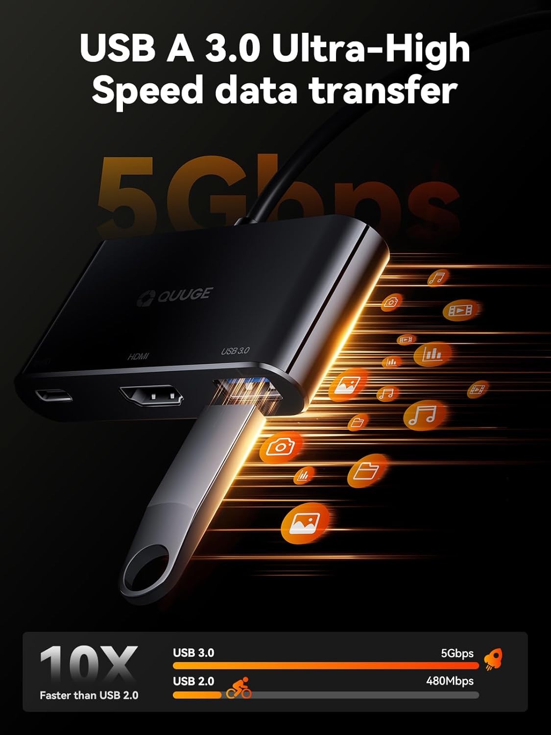 USB C to HDMI Adapter 4K 3 in 1, QUUGE Multiport USB C HDMI Converter
