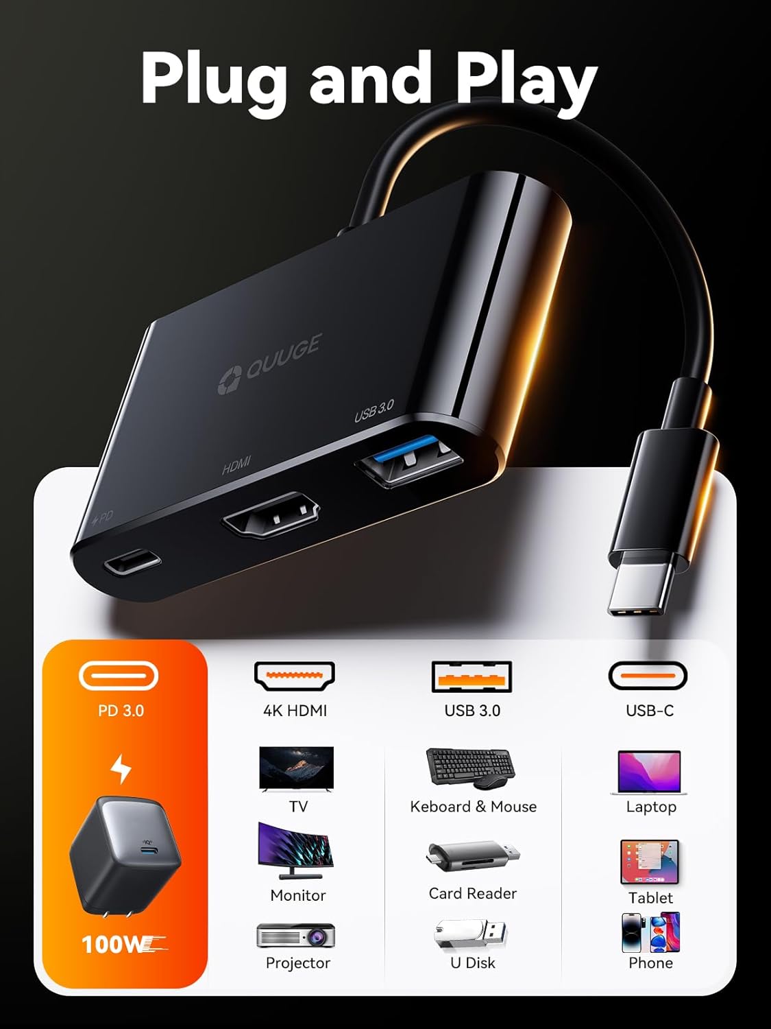 USB C to HDMI Adapter 4K 3 in 1, QUUGE Multiport USB C HDMI Converter