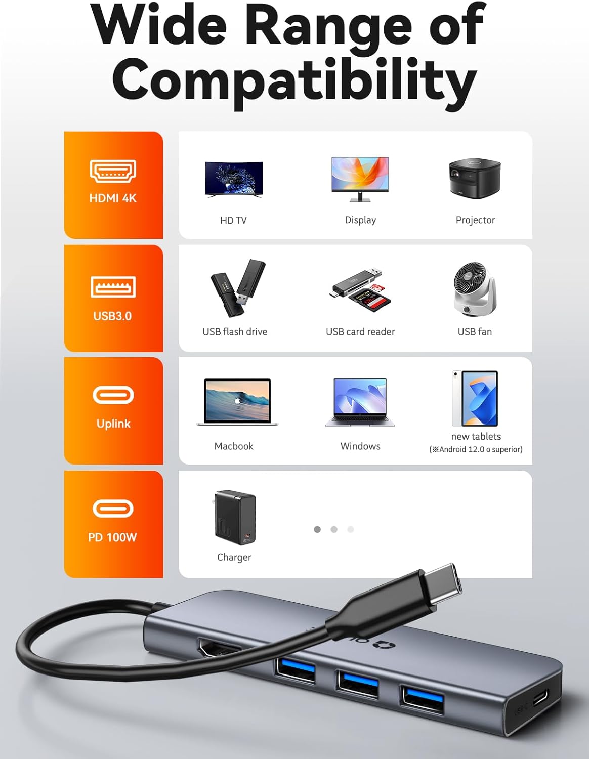 USB C Hub, QUUGE 5 in 1 USB C HDMI Adapter with 4K@30HZ HDMI