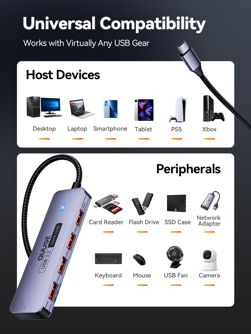 QUUGE 4 in 1 USB 3.2 Hub with 4 USB-A 3.2 Ports, Aluminum USB 3.2 Splitter