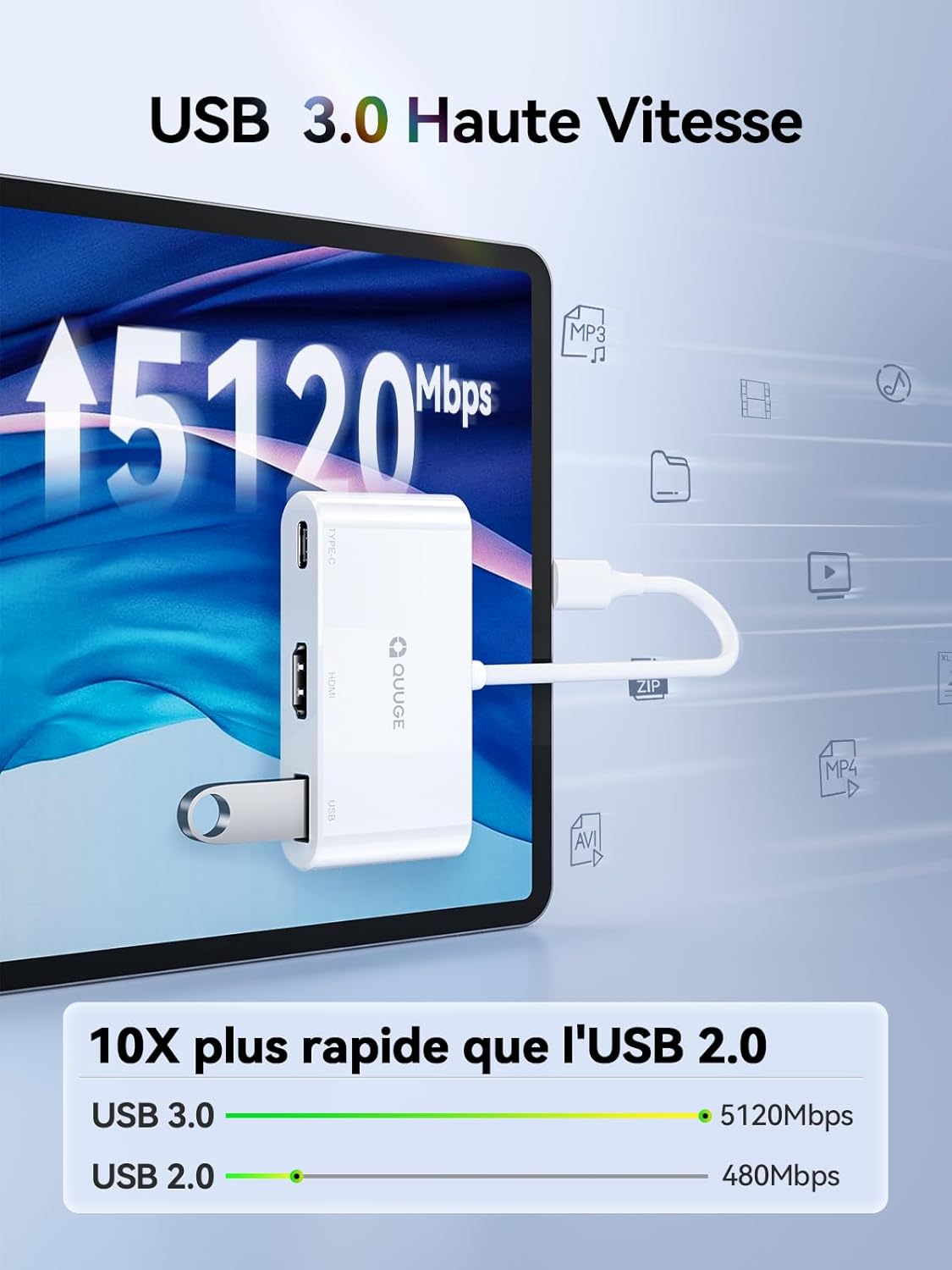 3-in-1 USB C Hub with 4K HDMI, 100W Power Supply, USB 3.0 Data Port, Digital AV Multiport Adapter