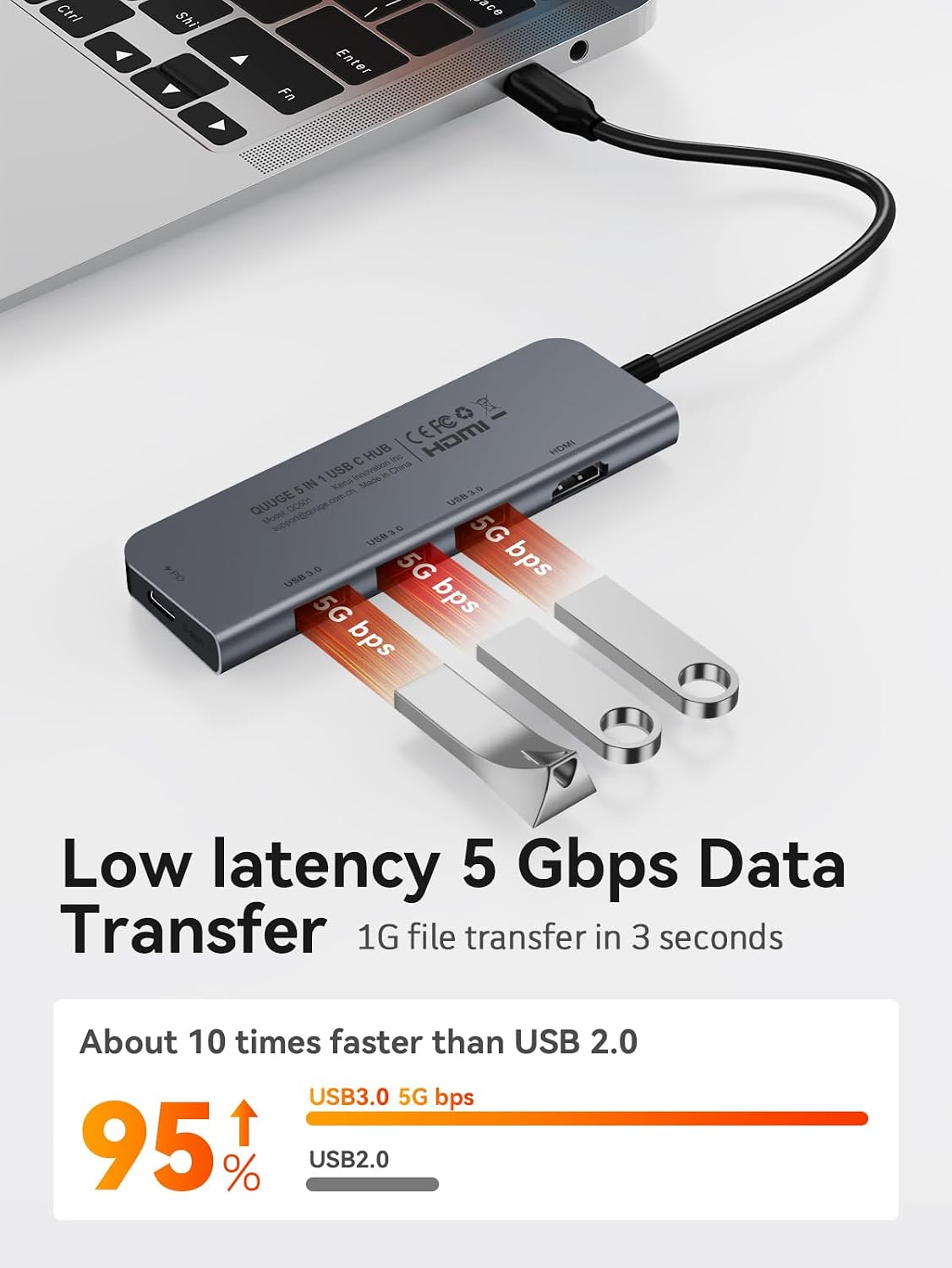 QUUGE USB-C Hub 5-in-1 HDMI Adapter 4K@30Hz 100W PD for MacBook