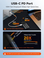 QUUGE 6-in-1 USB-C Hub with 4K 60Hz HDMI