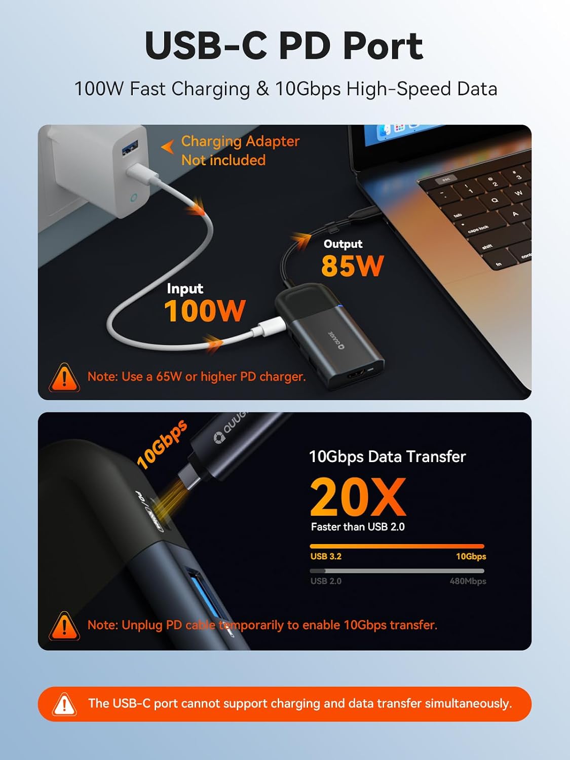 QUUGE 6-in-1 USB-C Hub with 4K 60Hz HDMI