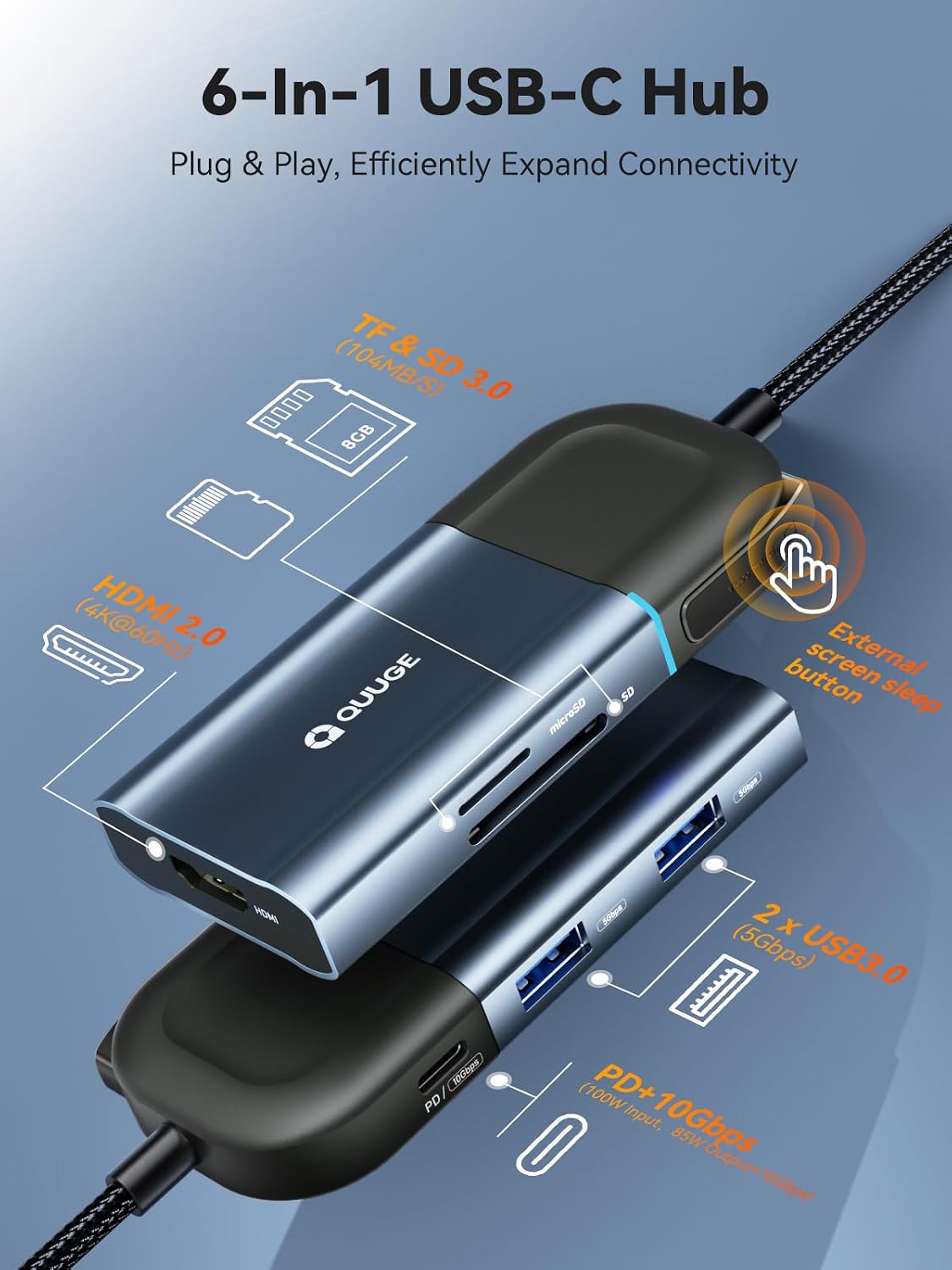 QUUGE 6-in-1 USB-C Hub with 4K 60Hz HDMI