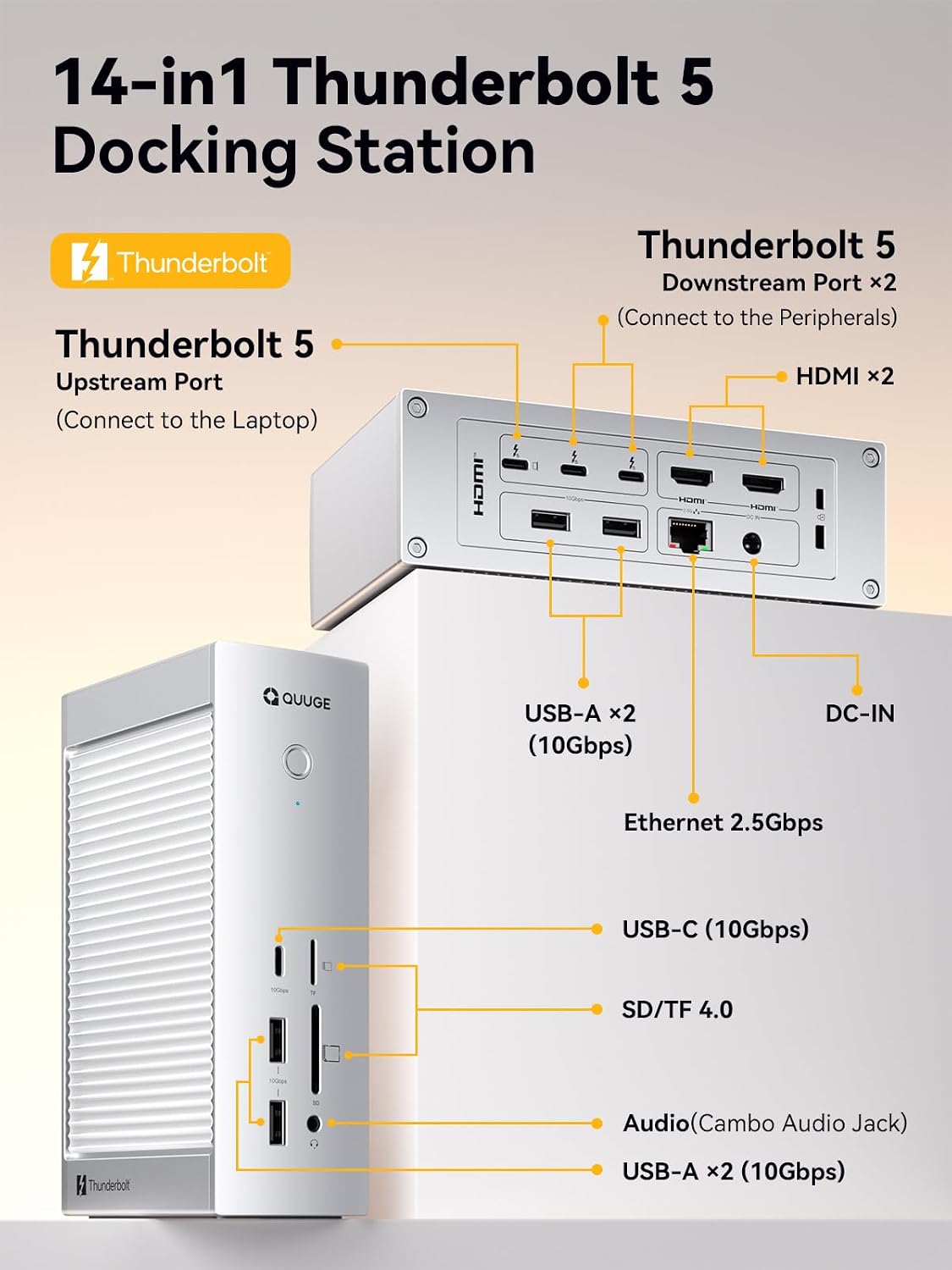 QUUGE Core 2 14-in-1 Thunderbolt 5 Dock