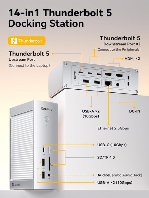 QUUGE Core 2 14-in-1 Thunderbolt 5 Dock