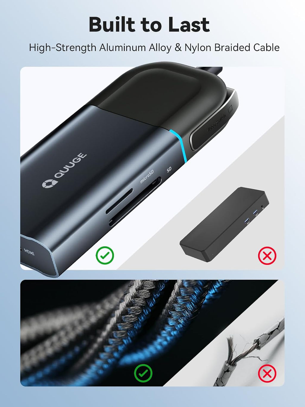 QUUGE 6-in-1 USB-C Hub with 4K 60Hz HDMI