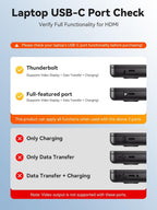 QUUGE 6-in-1 USB-C Hub with 4K 60Hz HDMI
