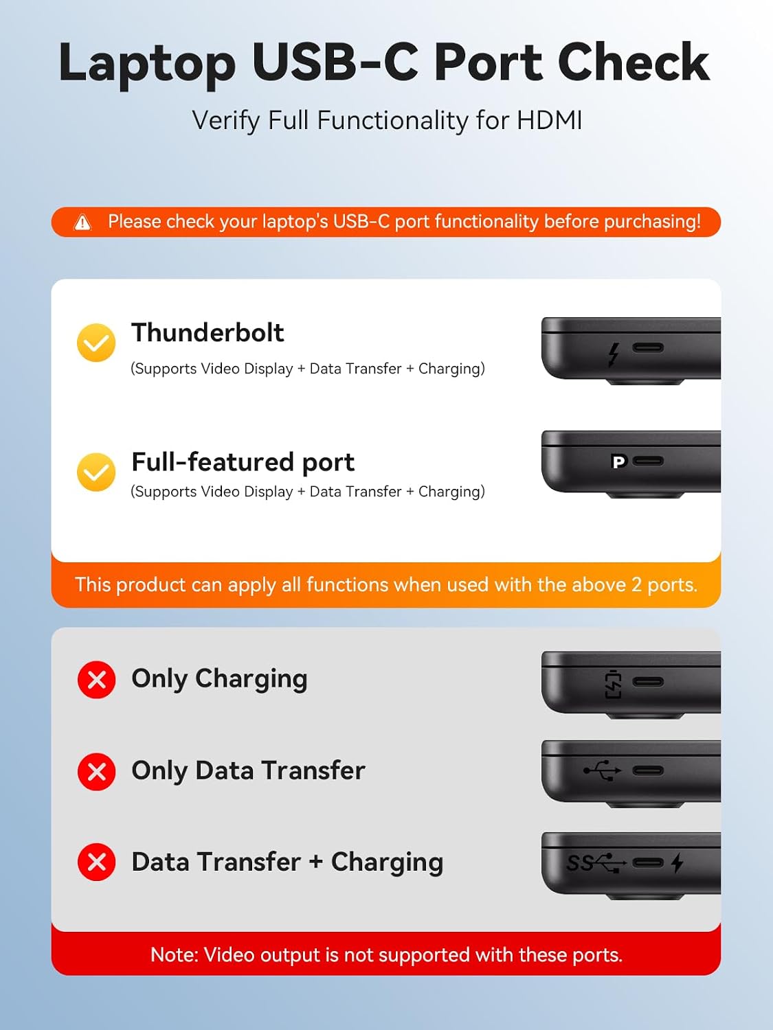 QUUGE 6-in-1 USB-C Hub with 4K 60Hz HDMI