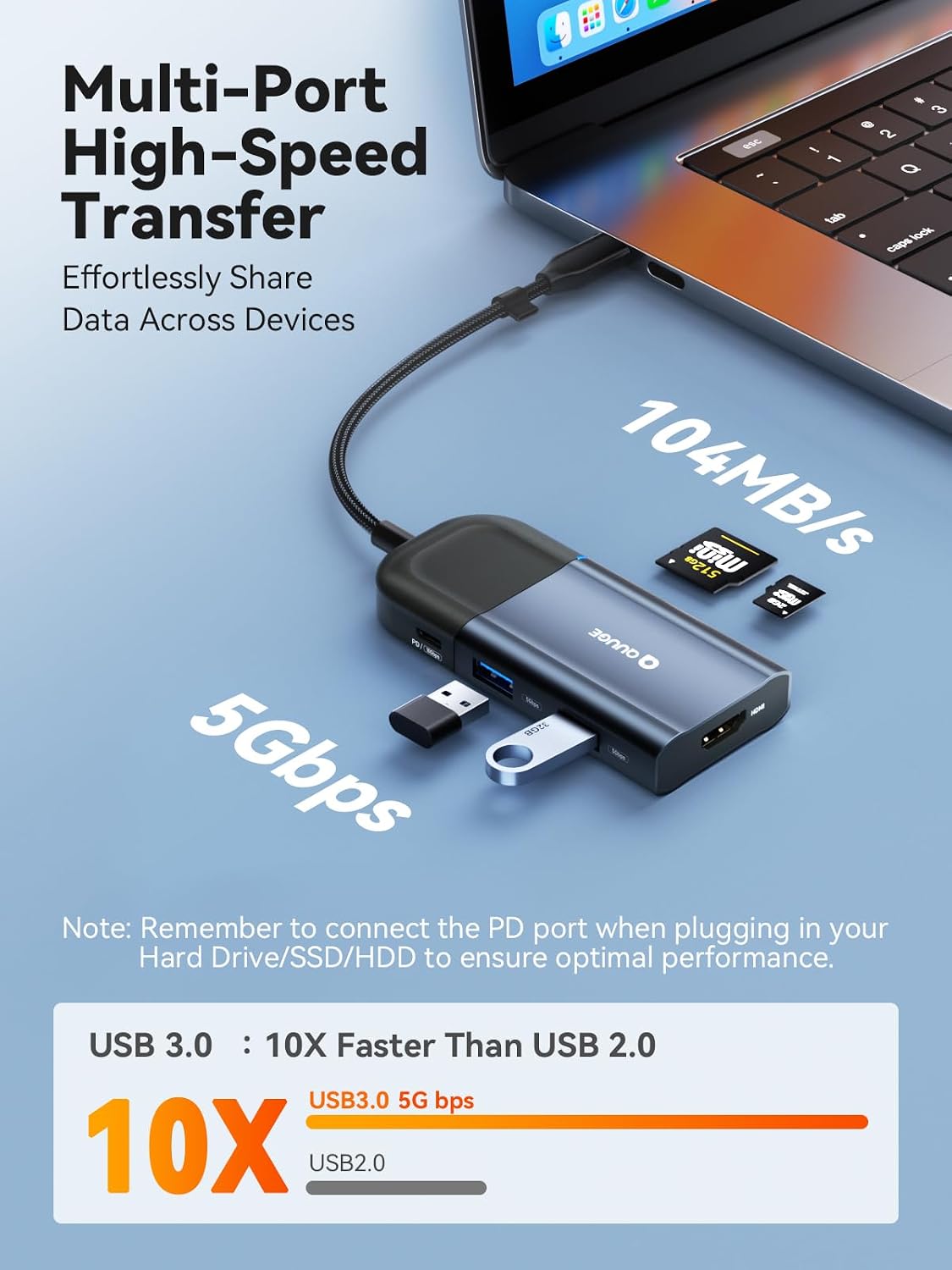 QUUGE 6-in-1 USB-C Hub with 4K 60Hz HDMI