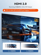 QUUGE 6-in-1 USB-C Hub with 4K 60Hz HDMI