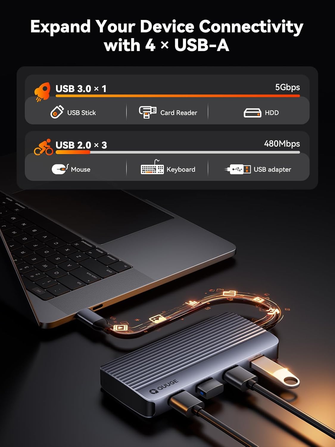 QUUGE USB C Docking Station with Dual 4K HDMI，PD Charging 100W, USB 3.0 5Gbps, 3 USB 2.0, USB C Hub for MacBook Air/Pro, Dell, XPS, Lenovo, Surface